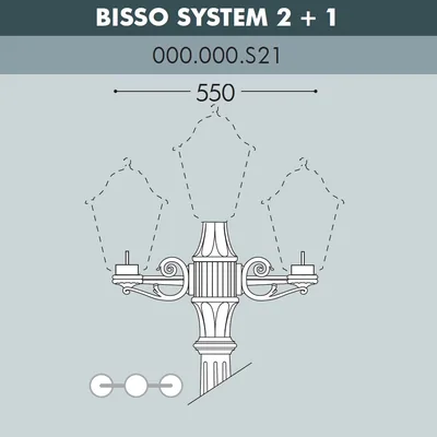 Консоль для паркового фонаря FUMAGALLI BISSO SYS 2L+1  000.000.S21.A0 — Fumagalli