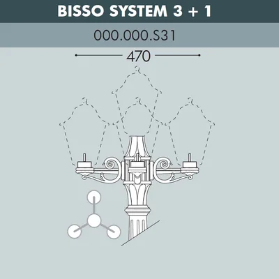 Консоль для паркового фонаря FUMAGALLI BISSO SYS 3L+1  000.000.S31.A0 — Fumagalli